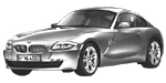 BMW E86 P1EBC Fault Code